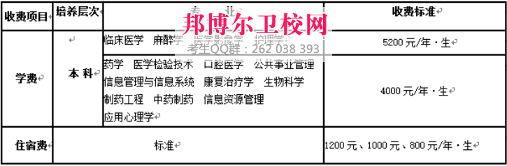 湖北医药学院收费标准